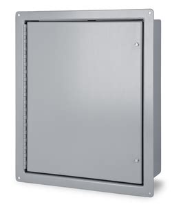 surface mount electrical cabinet